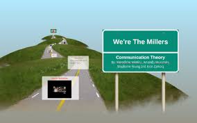 Hello my first video hope u enjoy it! We Re The Millers By