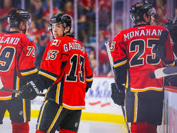 Season Preview Calgary Flames Depth Chart Thescore Com