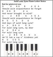 Online piano tutorial, feely piano keyboard letter trick. Auld Lang Syne Tin Whistle And Piano Keyboard Letter Notes Irish Folk Songs