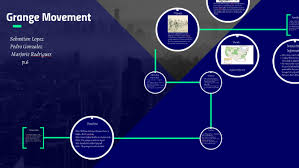 Click to see full answer likewise, people ask, what was the purpose of the grange movement? Grange Movement By Marjorie Rodrigues