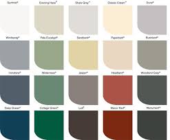 Pictures Of Exterior House Colors Schemes Steel Blues