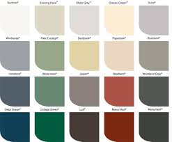 pictures of exterior house colors schemes steel blues