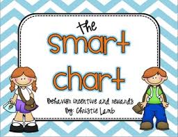 Free Smart Chart Behavior Incentive And Rewards