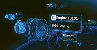 Aircraft Health Monitoring Systems Ahms Market Complete Survey 2019 2026 Featuring Top Players Airbus Boeing Ge Aviation Honeywell International Ultra El Honeywell Airbus Information And Communications Technology