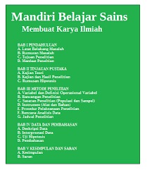 Pilihlah jawaban yang tepat dengan menandai tanda silang x pada pilihan jawaban a b c dan e. Contoh Karya Ilmiah Biologi Cara Golden