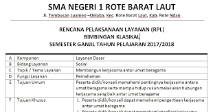 Materi bk sma kurikulum 2013. Contoh Rpl Bk Kurikulum 2013 Sma Smk Ma Tentang Bimbingan Dan Konseling