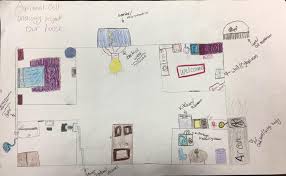 A cell analogy project requires a if you have ever gone to a zoo, you have seen many animal enclosures connected by walking paths. Cell Analogy Projects 18 19 Houston Zoo Cell Domino S Pizza Cell Zoo Cell House Cell 2 Lunch Room Cell Baseball Field Cell Hospital Cell House Cell 3 House Cell 4 Football Field Cell Prison Cell School Cell 2 School Cell 3 Raisin Canes Cell Anthill
