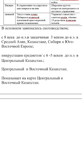 Otvete Na Voprosy 1 Kak Vy Dumaete Pachemu Sfimirovalsya Imenno Zvernnyj Stil 2 Gde I Kogda Shkolnye Znaniya Com