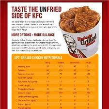 Calorie Kentucky Fried Chicken Original Recipe Fried Chicken Wings Meat Only As Of January 2007 Chemical Composition And Nutritional Value - Healthy Food Near Me