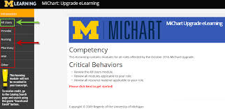 Michart Upgrade Elearning Tools Now Available Michigan