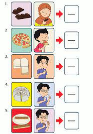 Menyederhanakan pecahan artinya mengubah pecahan menjadi pecahan senilai yang paling sederhana. Materi Kelas 3 Tema 2 Pecahan Sederhana