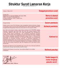 Sebelum ke pembahasan utama mengenai contoh surat lamaran kerja, sebaiknya kita ketahui terlebih dahulu format, cara, dan tips dalam penulisan surat lamaran kerja. Contoh Struktur Surat Lamaran Kerja Surat Kalimat Pembuka Cv Kreatif