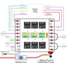 Synopsys is at the forefront of smart everything with the world's most advanced tools for silicon chip design, verification, ip integration, and application security testing. Diagram Wiring Diagram For Relay Box Full Version Hd Quality Relay Box Mediagrame Mbreporter It