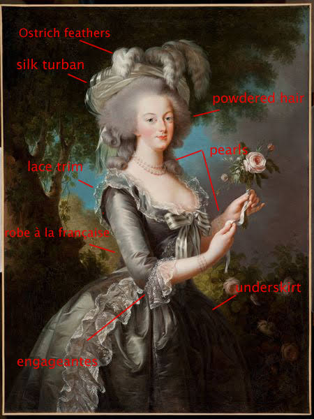 1783 – Élisabeth Louise Vigée Le Brun, Marie Antoinette with a Rose |  Fashion History Timeline