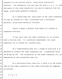 Wo1995016974a1 Method Of Automated Signature Verification