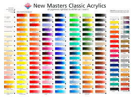 Color Mix Chart Acrylic Paints Painting Colour Mixing Chart