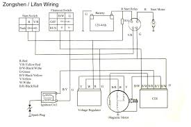 Lifan jialing zongshen clone wire harness ct z 50 70. Tbolt Usa Tech Database Tbolt Usa Llc