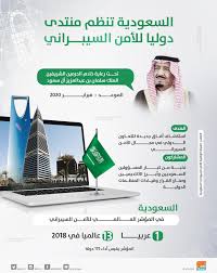 إن الأمن السيبراني يعمل على حفظ وحماية المعلومات الموجودة على الشبكة العنكبوتية محتوى دورة الأمن السيبراني cyber security. Ø§Ù„Ø³Ø¹ÙˆØ¯ÙŠØ© ØªÙ†Ø¸Ù… Ù…Ù†ØªØ¯Ù‰ Ø¯ÙˆÙ„ÙŠØ§ Ù„Ù„Ø£Ù…Ù† Ø§Ù„Ø³ÙŠØ¨Ø±Ø§Ù†ÙŠ
