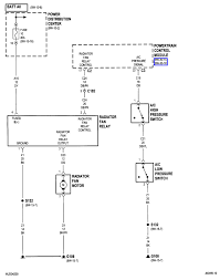 Looking for a free jeep cherokee haynes / jeep cherokee chilton manuals? 2000 Jeep Grand Cherokee 4 0 Cooling Fan Will Not Work When A C Is On I Have Tried Replacing Cooling Fan Control Module