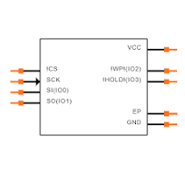 AT25QL321-MBUE-T Symbol, Footprint & 3D Model by Dialog ...
