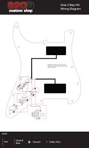 All circuits are the same : Diagrams Strat 3 Way Hh Sigler Music