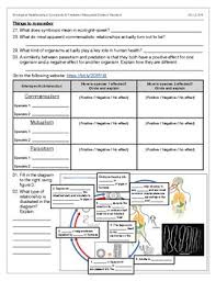 Model 1 — predator—prey relationships relationship between, ecological relationships key pdf google docs, answer key to ecological relationships pogil, ecological relationship pogil answer, ecological relationships pogil activities for high school. Ecological Relationships What Symbiotic Relationships Are Seen In Ecosystems