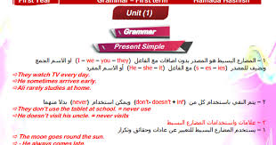 Pin On ملزمة انجليزى