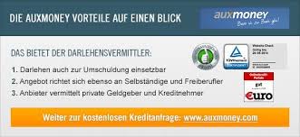 Bonitatskriterien Fur Kredite Wichtiges Zur Bonitatsprufung 2020