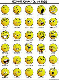 How do you feel belongs to the reflexive verbs as it's written above in the discussion how to conjugate it. Memrise On Twitter How Are You Feeling Today Say It In French Https T Co Kor9fwy3th French Today Https T Co Vwkk2p92ky