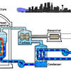 Uranium is a heavy, dense, and radioactive metal, making it a potent source of concentrated energy. 1