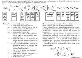 Rip Gateway Corridor April 2012