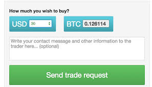 Buying bitcoin with paypal without id is not something you will be able to do. 4 Methods To Buy Bitcoin With Paypal Instantly In 2021