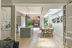 house renovation costs: how much does