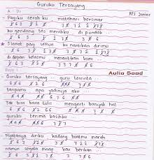 Not Angka Guruku Tersayang Piano Guru Piano Pianika