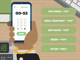 Calling a mexican land line from a mexican land line in a different area. How To Dial To Mexico 15 Steps With Pictures Wikihow