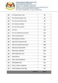 Boleh tolong beri senarai sekolah tahfiz di negeri sembilan pula. Senarai Sekolah Di Negeri Sembilan Tutup Pada 18 September 2019 Akibat Jerebu Layanlah Berita Terkini Tips Berguna Maklumat