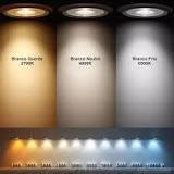 How Bright Is 2000 Lumens The Ultimate Guide To 2025 - XHLUX