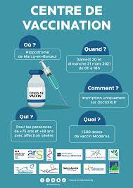Vaccination Covid 19 A L Hippodrome De Marcq En Baroeul Les 20 Et 21 Mars Evenement Actualites Ville De Saint Andre