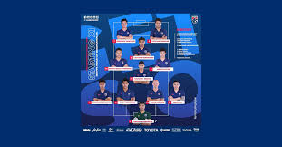 บาสเกตบอลทีมชาติไทย ประกาศรายชื่อนักกีฬาหญิงที่ผ่านการคัดเลือก (รอบแรก) เพื่อเก็บตัวฝึกซ้อมเข้าร่วมการแข่งขันกีฬาซีเกมส์ ครั้งที่ 31. à¹„à¸£ à¸à¸­à¸‡à¸«à¸™ à¸² à¸Š à¸²à¸‡à¸¨ à¸à¸¢ à¸„ à¸™ à¸Š à¹‚à¸™à¸° à¹à¸šà¸šà¹‚à¸œ 11 à¸• à¸§à¸ˆà¸£ à¸‡ à¹ƒà¸™à¹à¸œà¸™à¸à¸²à¸£à¹€à¸¥ à¸™ 4 3 3 The Standard