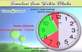 Waktu Sholat Dhuha Terbaik Agar Mudah Terkabul Doanya Doa Sembahyang Terik