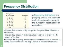 The following are some five fundamental roles that should be kept in mind when constructing a grouped frequency distribution. Describing Data Frequency Tables Frequency Distributions And Graphic