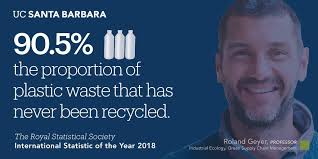 Fact-Checking Stats of the Year. It may be a prominent statistic, but is…