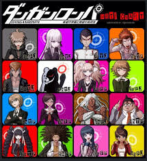 Enfp Anime Characters List Mbti Mbti Charts Anime Characters I'm just going straight to the point. enfp anime characters list mbti mbti