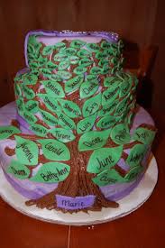 90th Birthday Cake Ideas For Grandma Grandmothers 80th Birthday Birthday Cakes 80 Birthday Cake New Birthday Cake Family Tree Cakes