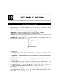 Cbse Class 12 Maths Chapter 10 Vector Algebra Formula