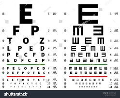 Eyes Test Chart Vision Testing Table Stock Vector Royalty