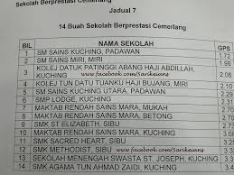 Public holidays calendar 2016 (kalendar cuti umum 2016). Sekolah Terbaik Spm 2016