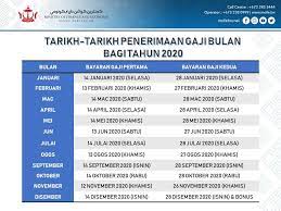 Maybe you would like to learn more about one of these? Ministry Of Finance And Economy Brunei Darussalam Facebook