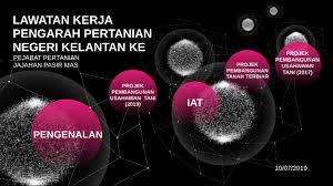 Negeri telah menyusun pakej program seperti pembangunan tanah terbiar, pembangunan. Pertanian By Tok Ayoh