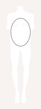 — das fragt ihr euch bestimmt auch. Figurtyp Tester Welches Brautkleid Passt Am Besten Zu Meiner Figur